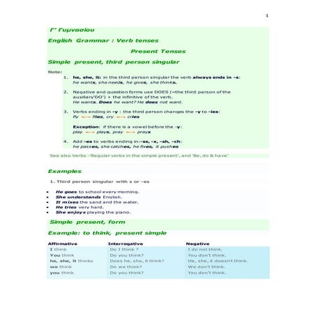 English grammar tenses