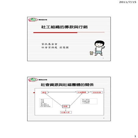 NGO的募款與行銷