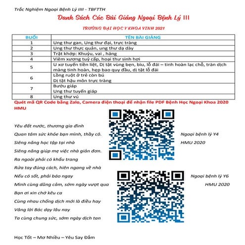 Trắc Nghiệm Ngoại Bệnh Lý - Y Hà Nội | Y Huế | Y Khoa Vinh . Test  Ngoại Bệnh