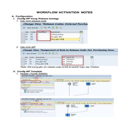 [Ngs] activate standard workflow