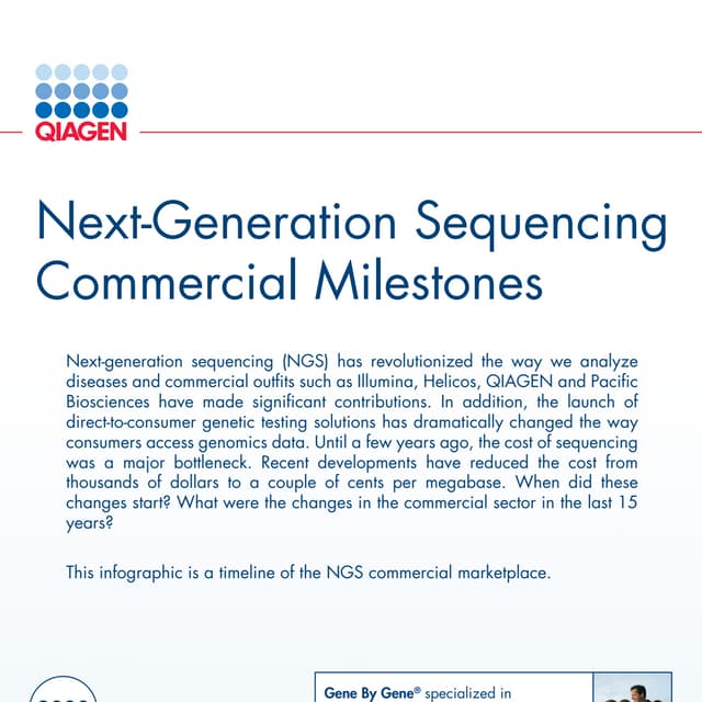 Next-Generation Sequencing Commercial Milestones Infographic
