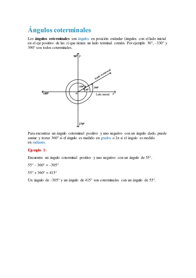 áNgulos coterminales