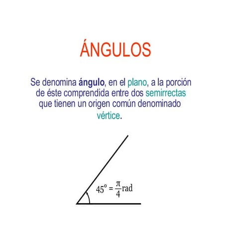 áNgulos Isabelvalladares