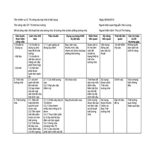 Nguyễn văn lương