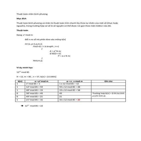 Thuật toán Nhân Bình Phương - demo