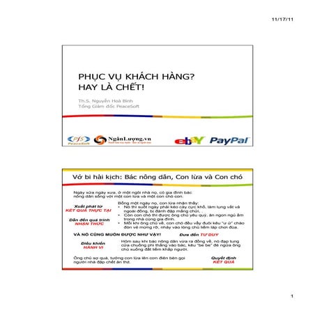 Nhan thuc cskh 171111