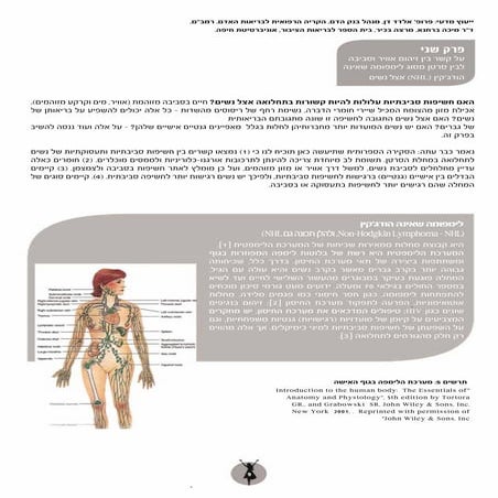 זיהום סביבתי ותחלואת נשים בלימפומה שאינה הודג'קין 