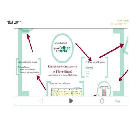 Kunnen we het maken om te differentiëren?