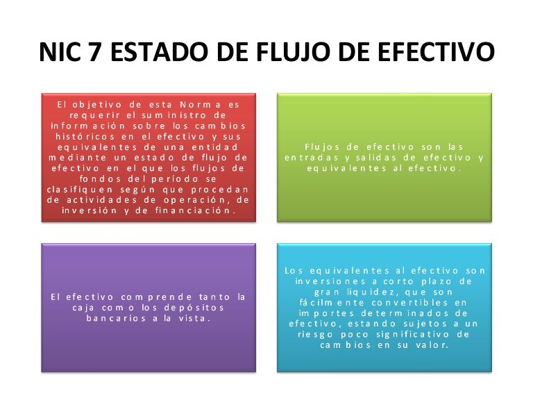 Nic 7 estado_de_flujo_de_efectivo
