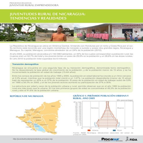 Juventudes Rurales de Nicaragua: Tendencias y realidades