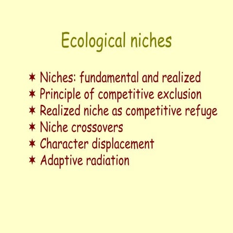 Niches