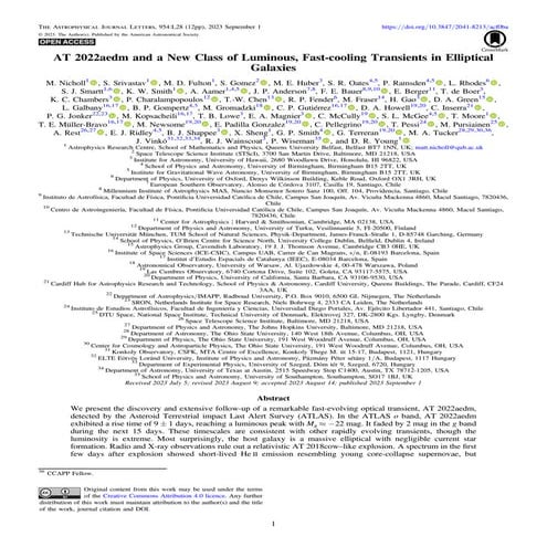 AT 2022aedm and a New Class of Luminous, Fast-cooling Transients in Elliptica...