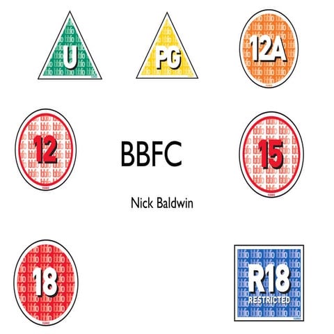 Nick baldwin bbfc ppt