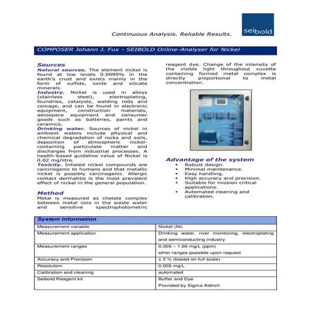 Nickel Continuous Analysis from SEIBOLD-Wasser.pdf