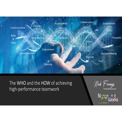 The WHO and the HOW of High-Performance Teamwork 