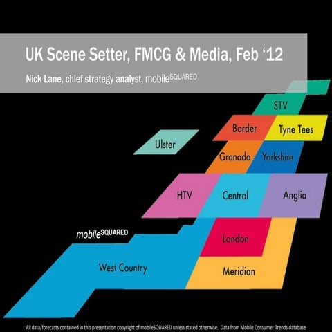 Nick lane mediatel event 280212