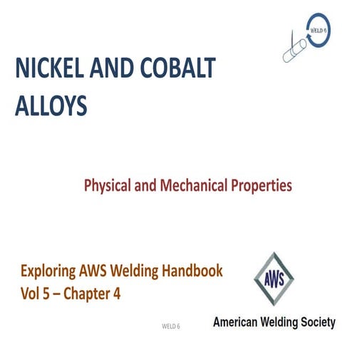Physical & Mechanical properties : Ni & Co alloys 