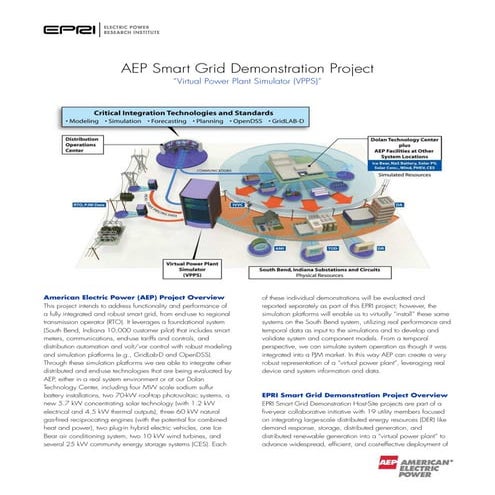 nicolas emanuel liso fabbri_project management