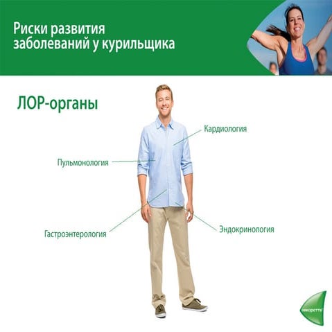 Презентация "Никоретте" | PPT
