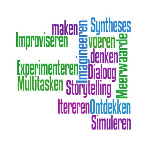 Creativiteit en innovatie