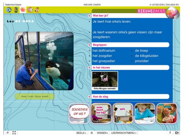 Nieuwe zaken les De orka voorbeeldschermen