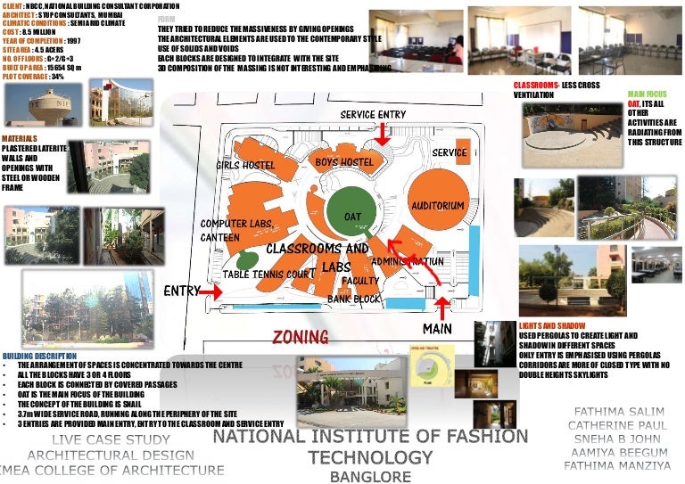 Nift, chennai architect picture