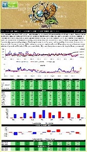 Nifty futures trading strategy forum