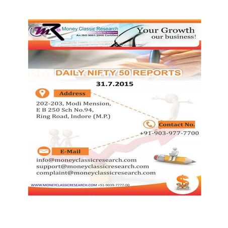 Nifty 50 Daily Report