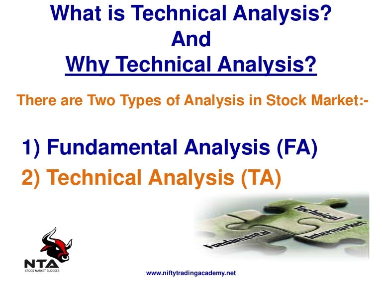 Nifty options trading technical analysis