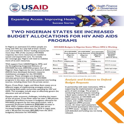 Two Nigerian States See Increased Budget Allocations for HIV and AIDS ...