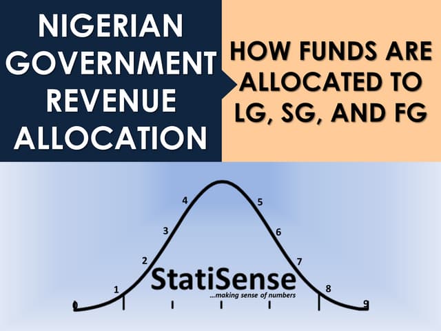 Nigerian government revenue allocation