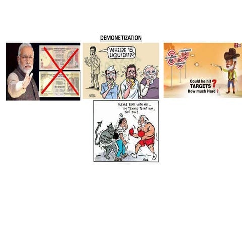Demonetization topic ppt | PPTX