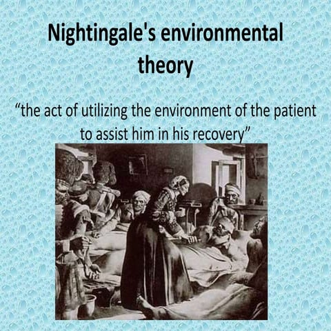 Nightingale's environmental theory- Ms. Ritika soni