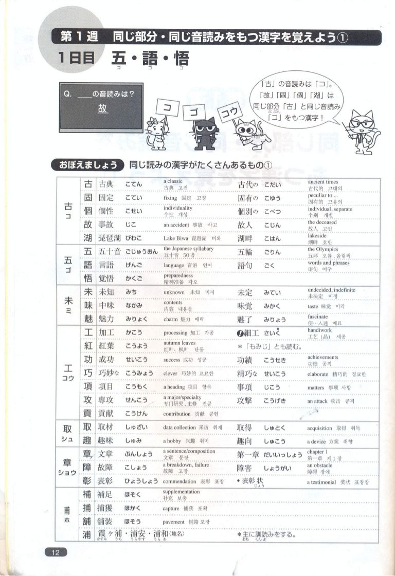 Nihongo soumatome n1 kanji