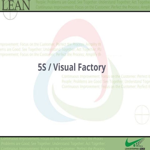 Nike - 5S Visual Factory-Tieng Anh_Dao tao.ppt