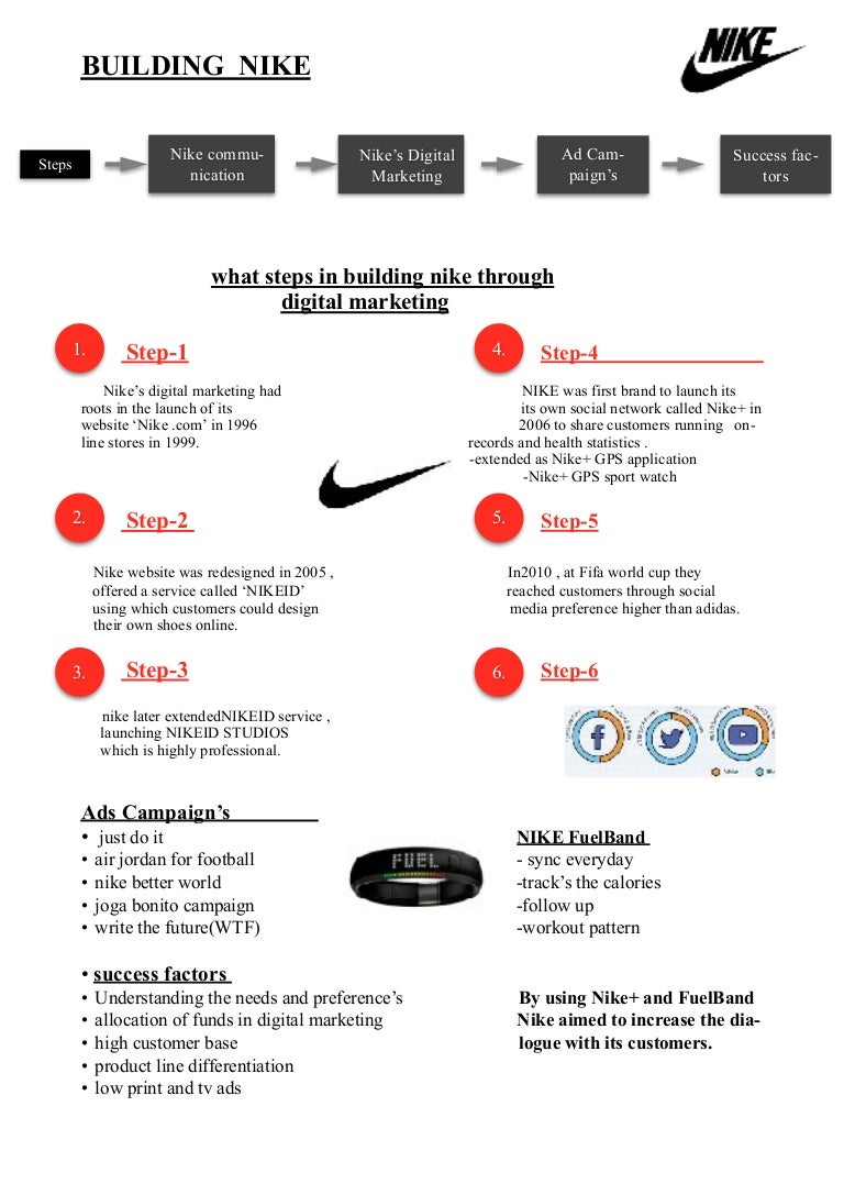 nike on social media