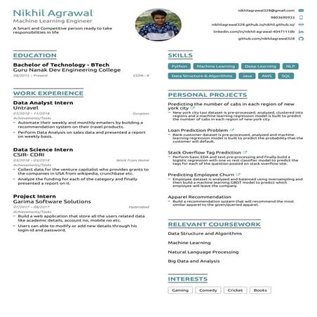 Nikhil's resume