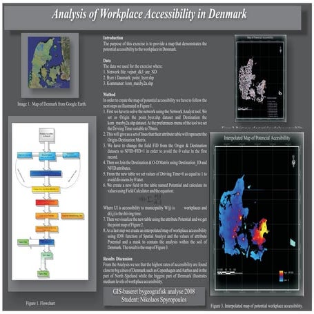 Analysis of Workplace Accessibility in Denmark