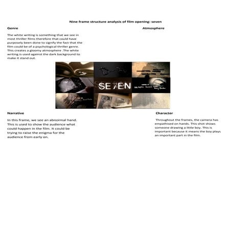 Nine frame structure analysis of film opening By Vicky | DOC