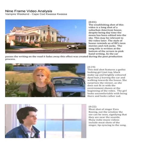 Nine frame video_analysis[1]