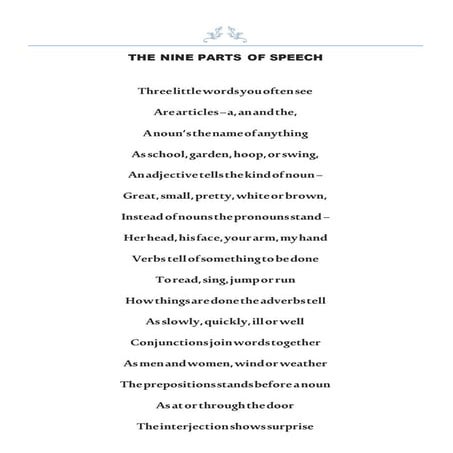 Nine parts of speech | DOCX
