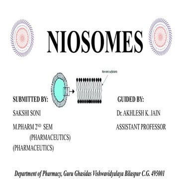 Niosomes a novel drug delivery system M.pharm 2nd sem ( 1st year) Pharmaceutics