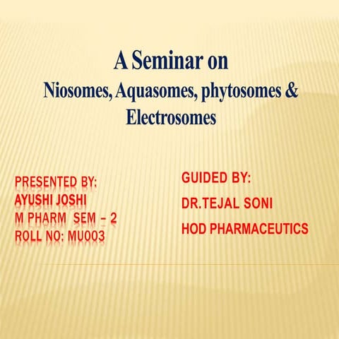 Niosomes,aquasomes,electrosomes,phytosomes