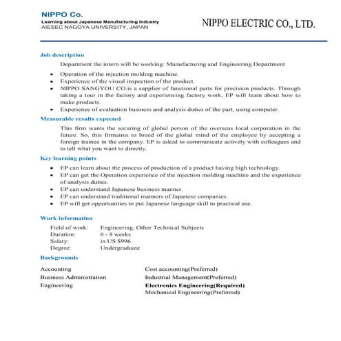 NIPPO Co. - AIESEC NAGOYA UNIVERSITY, JAPAN