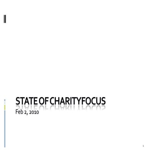 CharityFocus Jam, Feb 2010