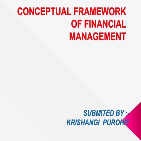introduction of  financial management