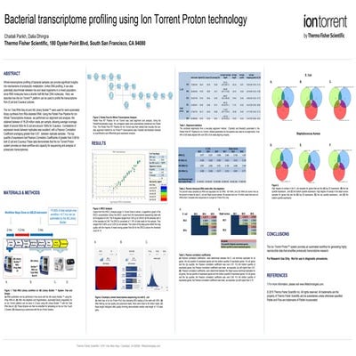 Bacterial transcriptome profiling using Ion Torrent Proton™ technology