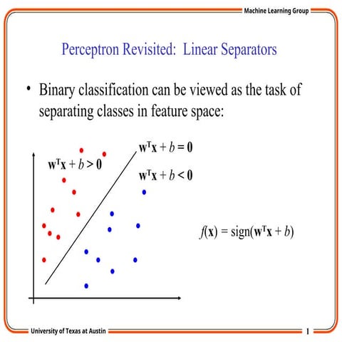 Support Vector Machine using machin learning