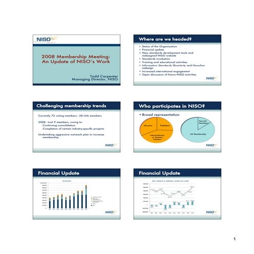 Carpenter "2008 Membership Meeting: An Update of NISO’s Work"