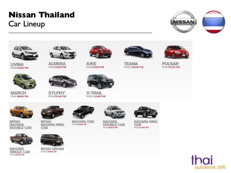 List am nissan